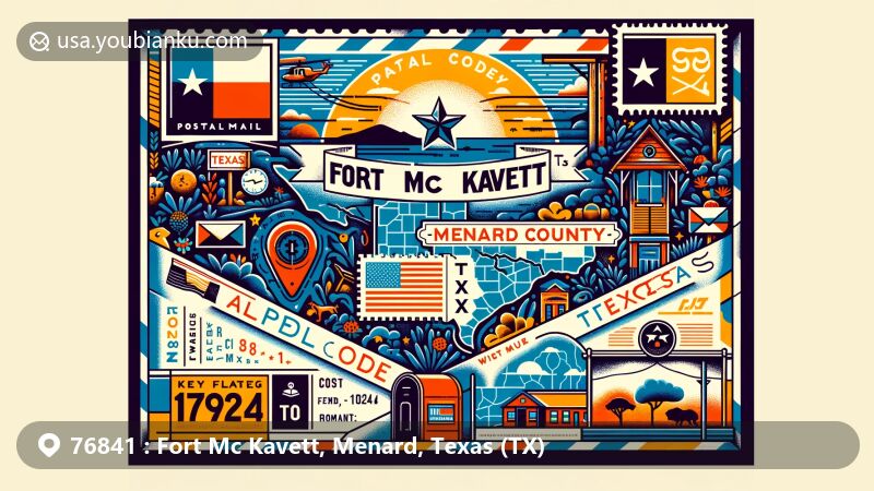 Modern illustration of Fort Mc Kavett, Menard County, Texas, resembling an air mail envelope or postcard with key postal and Texas elements.