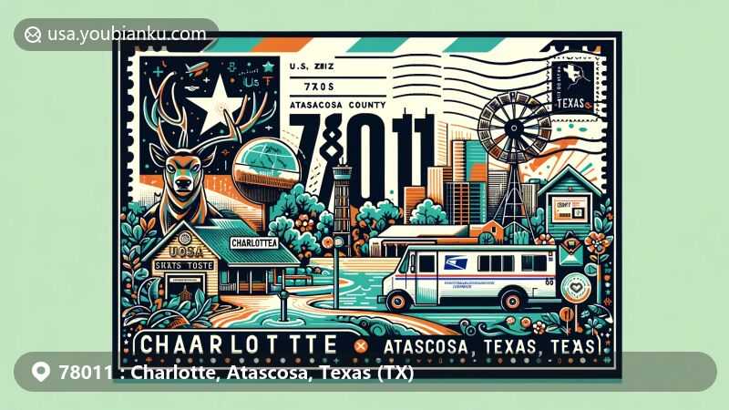 Modern illustration of Charlotte, Atascosa County, Texas, themed around ZIP code 78011 with state flag, county outline, and cultural elements, featuring a postcard design with stamp, postmark, mailbox, and postal van.