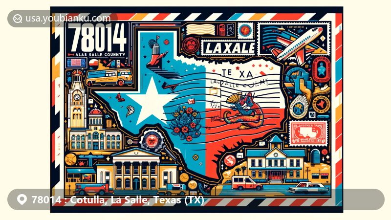 Modern illustration of Cotulla, La Salle County, Texas, inspired by ZIP code 78014, incorporating the Texas state flag, La Salle County outline, and local landmarks in a postcard design.
