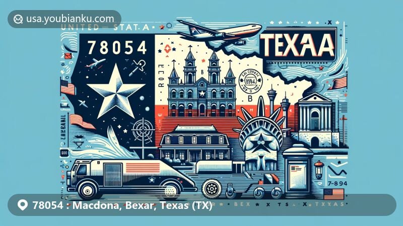 Modern illustration of Macdona, Bexar County, Texas, blending Texas state flag, Bexar County map outline, and local landmarks, with postal elements like postcard, stamp, and ZIP code 78054.