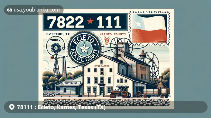 Modern illustration of Ecleto, Karnes County, Texas, highlighting agriculture with a cotton gin and cooperative store, Texas state flag, and Karnes County Museum, featuring postal elements like vintage stamp and postal mark with ZIP code 78111.