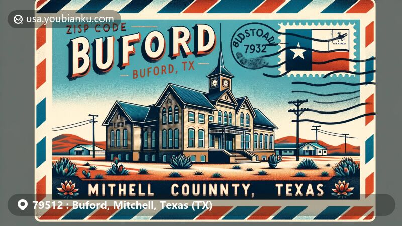 Modern illustration of Buford, Mitchell County, Texas, with a vintage postcard design reflecting Texan landscape and local heritage, featuring Buford school and postal elements like stamps, a postmark, and airmail border.