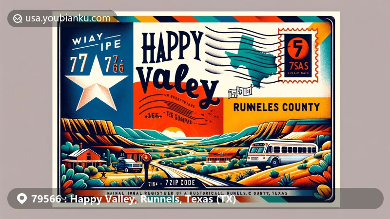 Modern postcard illustration of Happy Valley, Runnels County, Texas, featuring Texas state flag, Runnels County silhouette, and historic landmarks, designed in vintage air mail style with zipcode 79566.