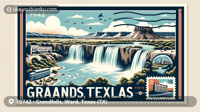 Modern illustration of Grandfalls, Texas, showcasing Grand Falls of the Pecos River and West Texas scenery, with postcard-style display featuring ZIP Code 79742 and custom postage stamp.