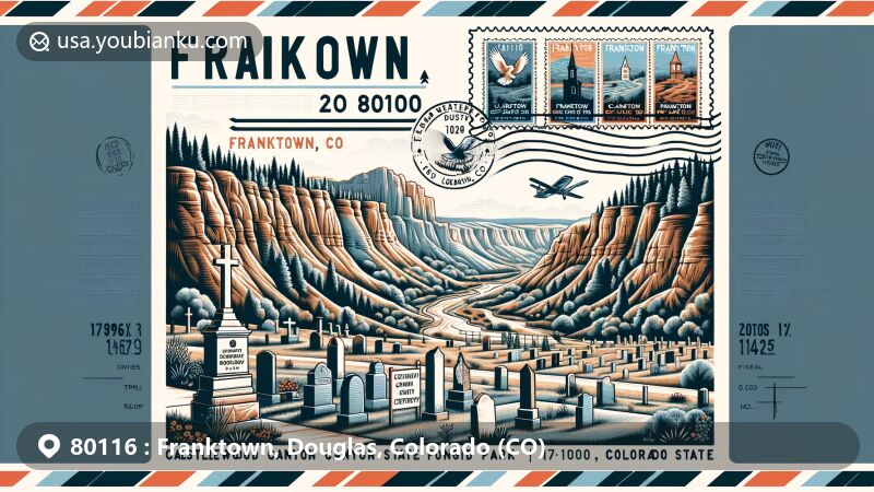 Modern illustration of Franktown, Douglas County, Colorado, showcasing postal theme with ZIP code 80116, featuring Castlewood Canyon State Park and Franktown Cemetery elements.