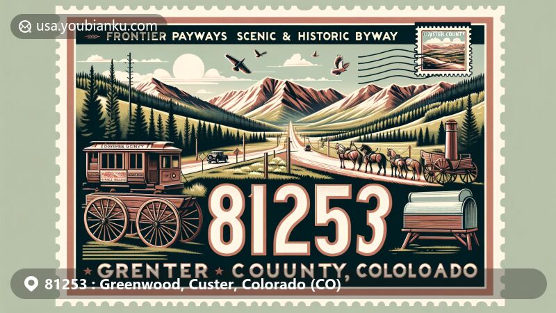 Modern illustration of Greenwood, Custer County, Colorado, featuring Frontier Pathways Scenic and Historic Byway, Custer County's historical background, and Sangre de Cristo Mountains, with vintage postal elements like postcard layout and postage stamp.