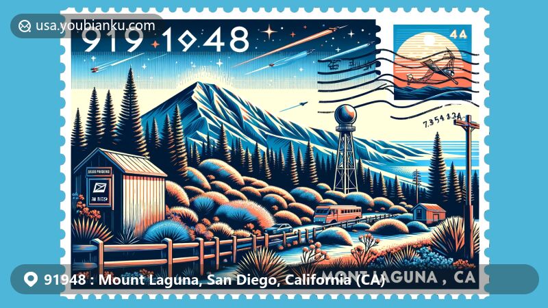 Modern illustration of Mount Laguna, San Diego, California, representing ZIP code 91948, showcasing natural beauty and postal heritage with rugged terrain, pine forests, Laguna Meadows, and iconic symbols like Pacific Crest Trail marker and observatory.
