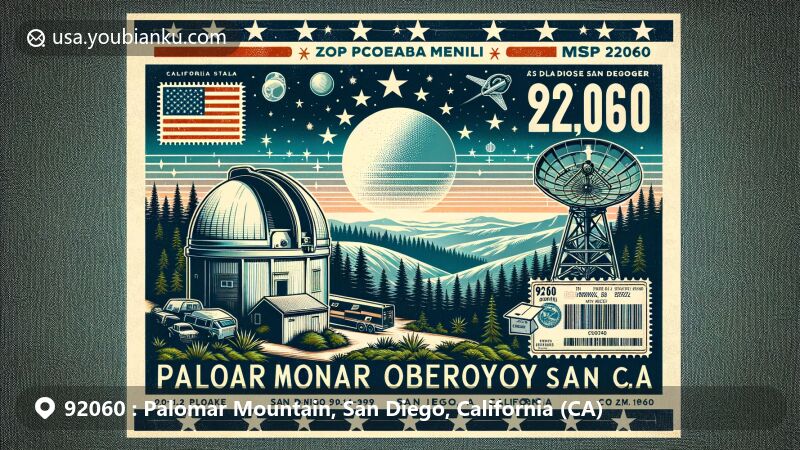 Modern illustration of Palomar Mountain, San Diego, California, themed as a vintage airmail envelope, featuring Palomar Observatory and State Park in a picturesque setting with California state flag, pine forests, and starlit sky.