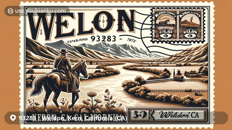 Modern illustration of Weldon, Kern County, California, highlighting ZIP code 93283, featuring Lake Isabella, Kern River, vintage postcard layout, and postal communication symbols.