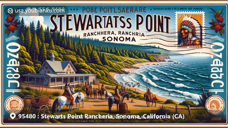 Modern illustration of Stewarts Point Rancheria, Sonoma County, California, featuring Kashia Pomo Native American culture and natural heritage with coastal redwood forests and Pacific coastline vistas, including historic Stewarts Point General Store.