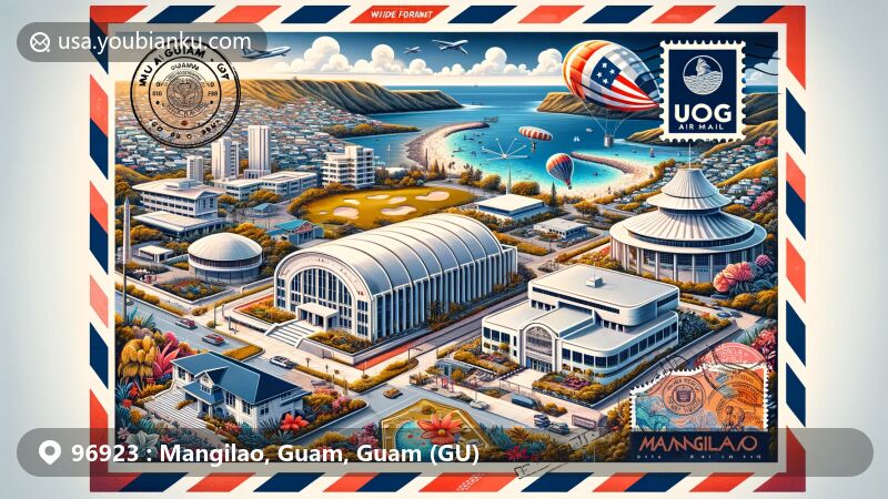 Modern illustration of Mangilao, Guam, artfully framed within a creative airmail envelope, showcasing the University of Guam with UOG Fieldhouse and Planetarium. Includes local murals, Mangilao Golf Course, and traditional Chamorro elements.