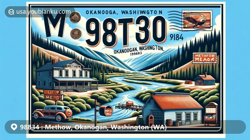 Modern illustration of Methow in Okanogan County, Washington, with ZIP code 98834, showcasing Methow River in the valley amidst Cascade Range foothills under a blue sky, featuring vintage air mail elements and an old-fashioned mailbox.