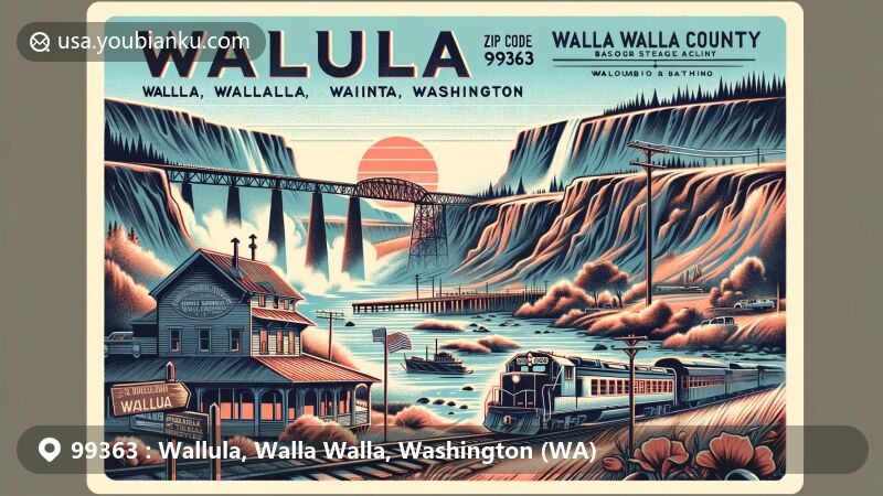 Modern illustration of Wallula, Walla Walla County, Washington, showcasing postal theme with ZIP code 99363, featuring Wallula Gap, railway history, and Columbia River.